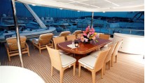 MARIA II of London -  Skylounge  Deck Dining